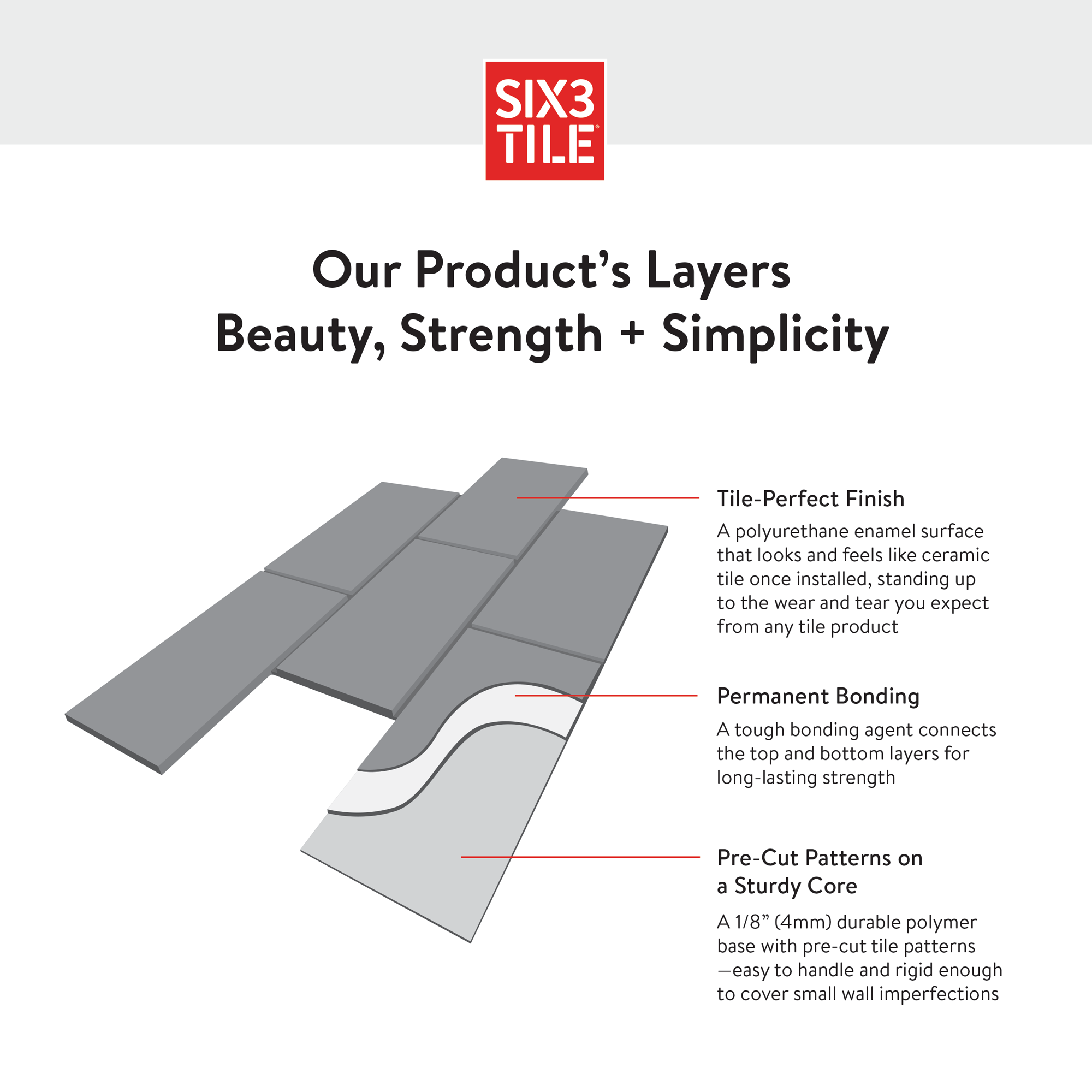 3x6" Running Bond Subway