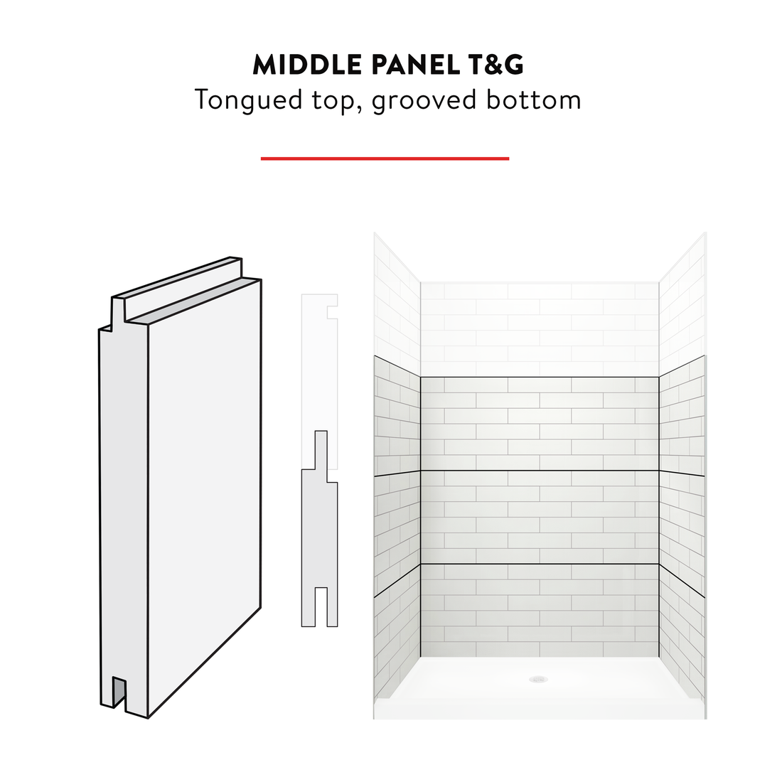 4"x16" Subway INDIVIDUAL TILE PANELS - MIDDLE PANELS